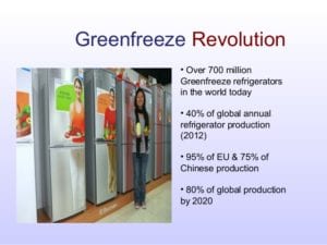 greenfreeze